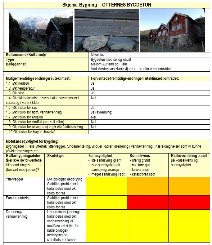 Kulturminne/ kulturmiljø Forventa framtidige