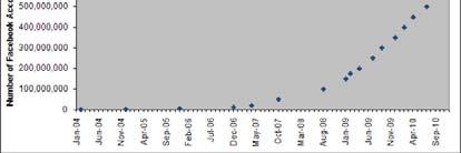 Stanley Technology Research 1998 It took 38 years