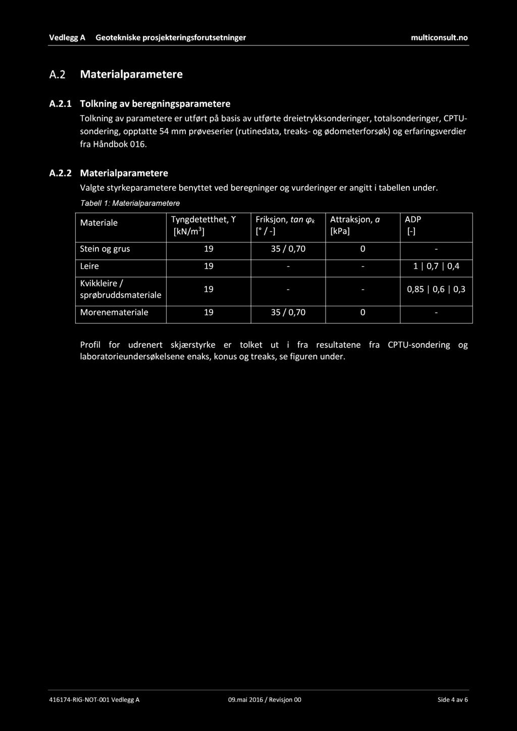 ødometerforsøk) og erfaringsverdier fra Håndbok 016. A.2.2 Materialparametere Valgte styrkeparametere benyttet ved beregninger og vurderinger er angitt i tabellen under.