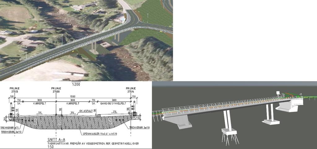 Hovsbrua: 3 spenns spennarmert platebru, lengde 65 m Fundamentert på løsmasse akse 1.