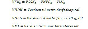 11.1.4 Superprofittvekstmodellen Superprofittvekstmodellen beregner verdien av egenkapitalen ved å ta den kapitaliserte verdien av neste års nettoresultat til EK tillagt nåverdien av fremtidig vekst.