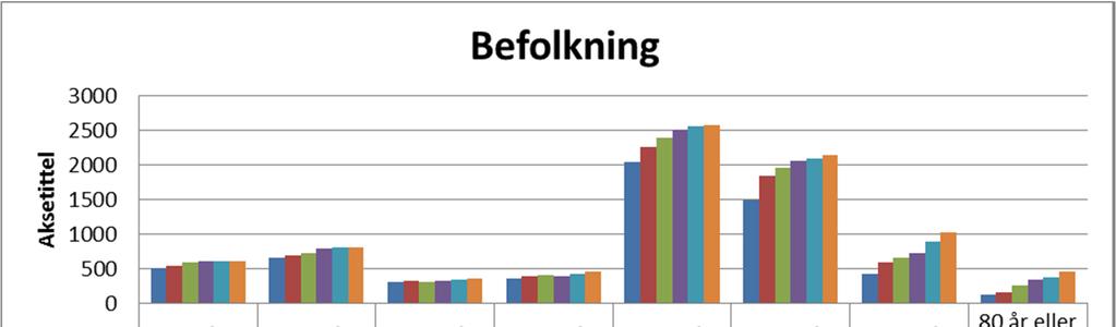 Klæbu 41 % 20