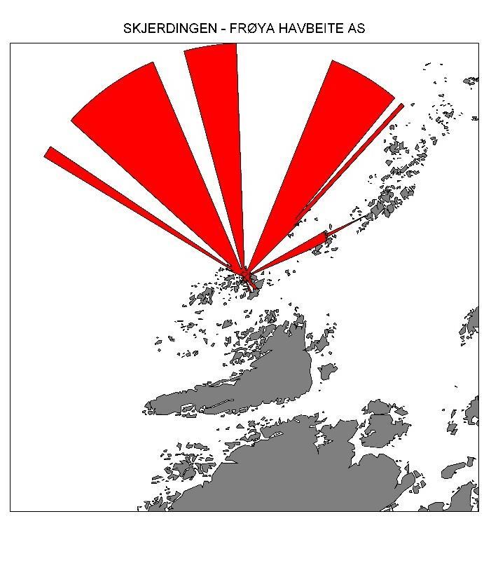 En (veldig) grov beregning av vindgenerert bølgeeksponering på samtlige norske anlegg The distribution