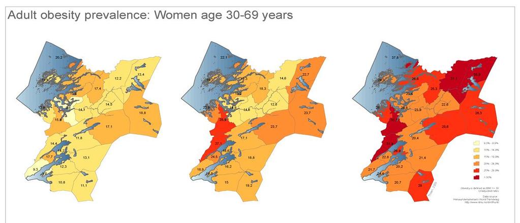 Fedmeutvikling kvinner i Nord-Trøndelag Globalt?