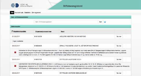 Aktivitetar og resultat Del III Nytt intranett I april 2016 starta vi arbeidet med eit nytt intranett i tilsynet. Det nye intranettet skal lanserast våren 2017.