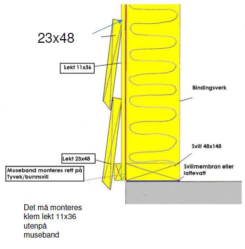 Påse at Tyvek (Vindsperre) har klemte skjøter. Hvis Tyvek er skjøtet må det brukes lekter for å klemme skjøter eller tapes.