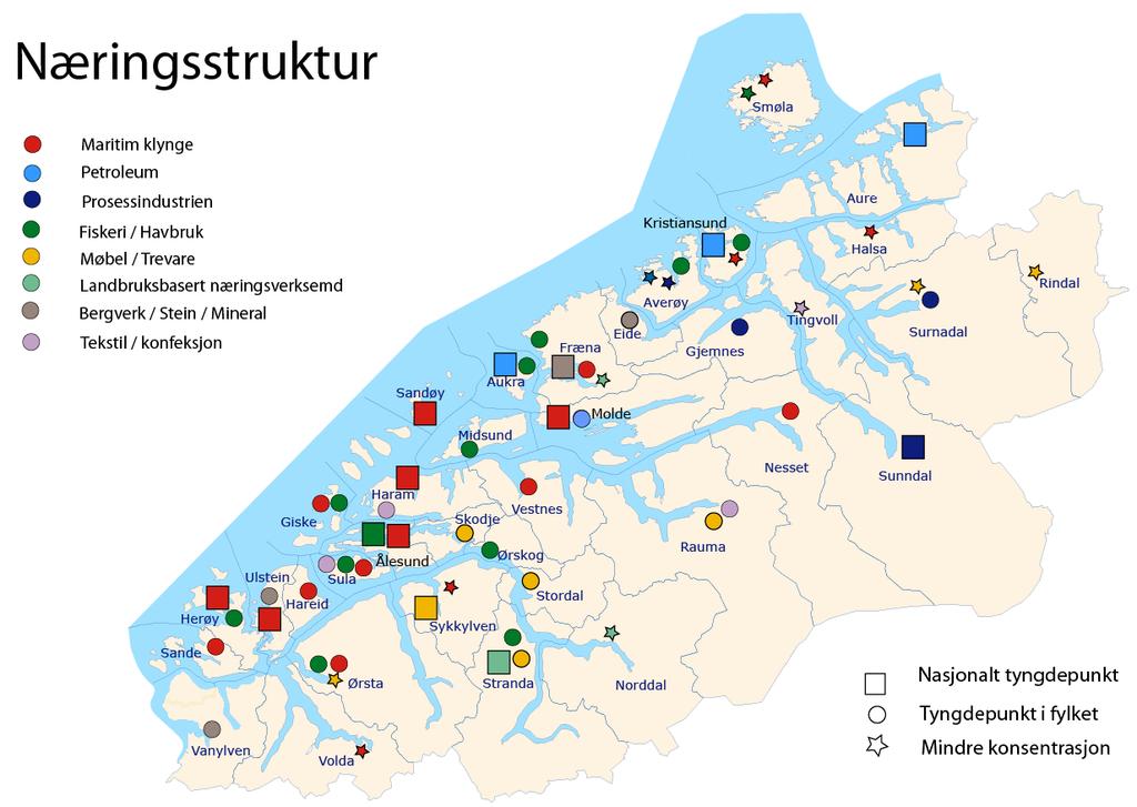 Næringsstruktur og sysselsetting