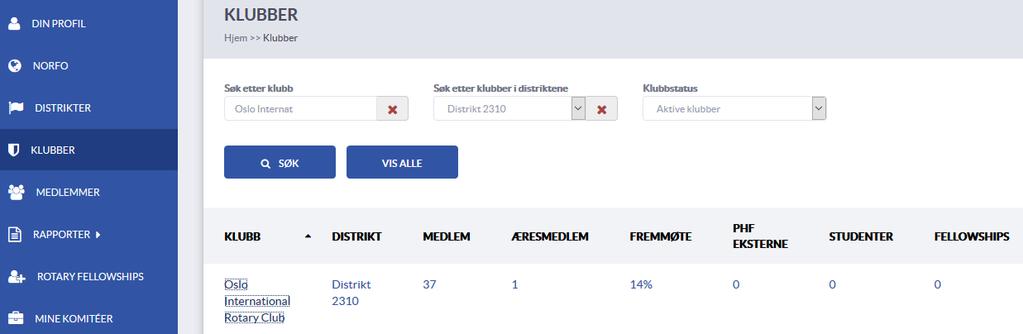 Medlemsnett Oppdatere verv Klikk på «Klubber» og klikk deretter på egen klubb Klikk på «Redigere»