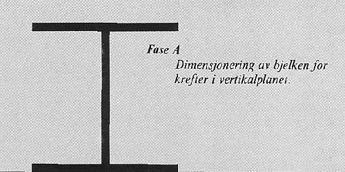 I bjelkene skal det kunne bygges inn en rekke andre funksjoner, som innfestingsmuligheter, tetningsanordninger, dreneringer etc.