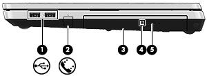 Høyre Komponent Beskrivelse (1) USB-porter (2) Brukes til tilkobling av USB-tilleggsutstyr. (2) RJ-11-modemkontakt (kun på enkelte modeller) Brukes til tilkobling av modemkabel.