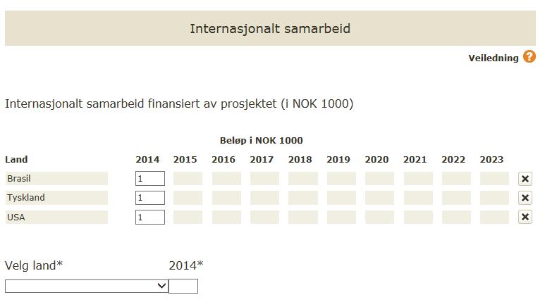 Mitt nettsted «Internasjonalt samarbeid» Viktig å synliggjøre samarbeid med andre land Veiledningsteksten er beklageligvis ikke tydelig ikke les den.