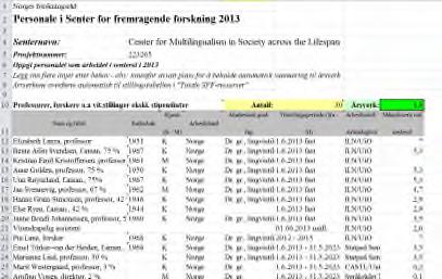 Vedlegg: Finansiering (av hele det faglige