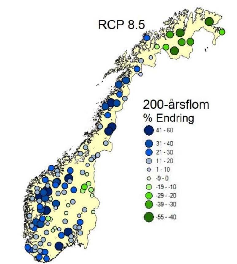 Figur 1-2 Endring i vannføring som følge