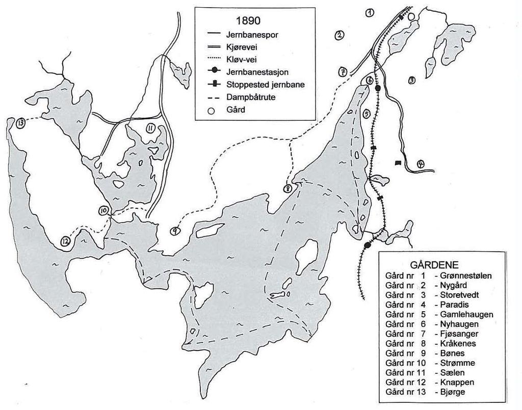 Fig.2. Ferdselsårer rundt 1890.