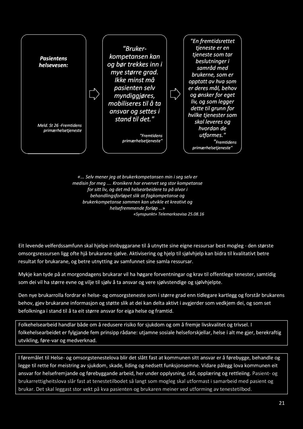 " "Fremtidens primærhelsetjeneste" "En fremtidsrettet tjeneste er en tjeneste som tar beslutninger i samråd med brukerne, som er opptatt av hva som er deres mål, behov og ønsker for eget liv, og som