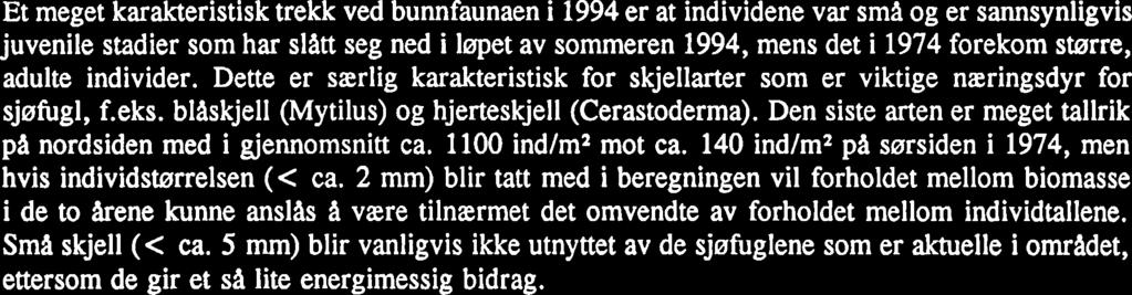 Et meget karakteristisk trekk ved bunnfaunaen i 1994 er at individene var smil og er sannsynligvis juvenile stadier som har slatt seg ned i løpet av sommeren 1994, mens det i 1974 forekom større,