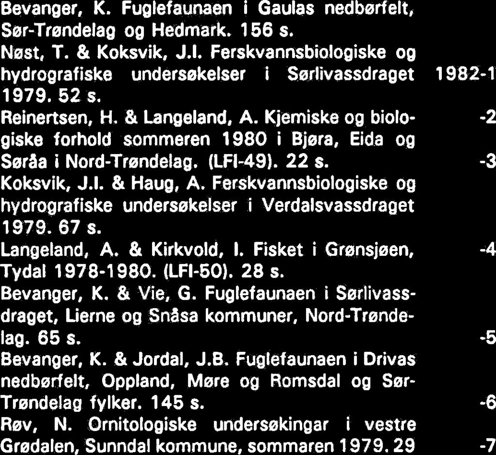 Rev, N. Ornitologiske undersekingar i vestre Gredalen, Sunndal kommune, sommaren 1979.29 S. Rygh, O. Ornitologiske undersekelser i forbindelse med generalplanarbeidet i Afjord kommune, Ser- Trøndelag.
