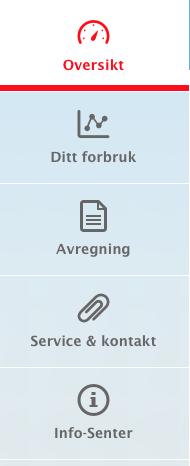 Ditt forbruk - Visuell fremstilling av forbruksutvikling per uke, måned, kvartal og år i aktuelle og foregående perioder. Mulighet for sammenligning med gjennomsnittsforbruk i alle boliger.