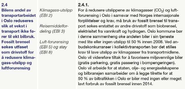 2. Banebyen Oslo skal ha et miljøeffektivt transportsystem og