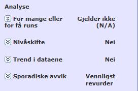 å følge egen progresjon og gi dem