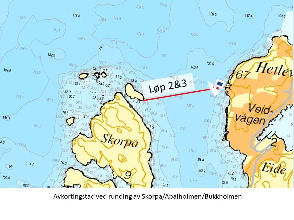 Prinsipp for avkorting ved runding av Skorpa Målbåt ligg mellom Hauglandsosen lykt og sørspissen på holmen