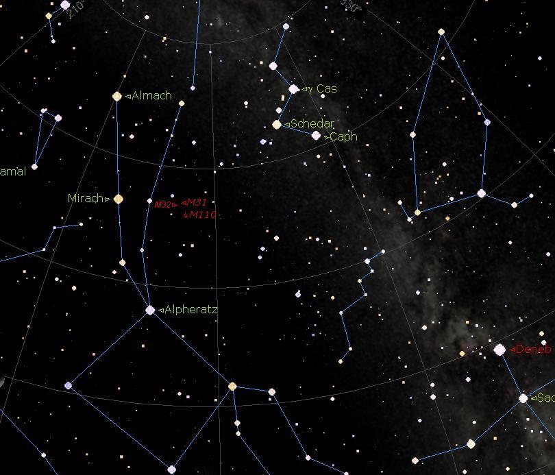 Orion tåka Observasjon av de såkalte interstellare tåkene (engelsk: nebulae ) har gitt ny kunnskap om hvordan stjerner utvikler seg fra fødsel til død.