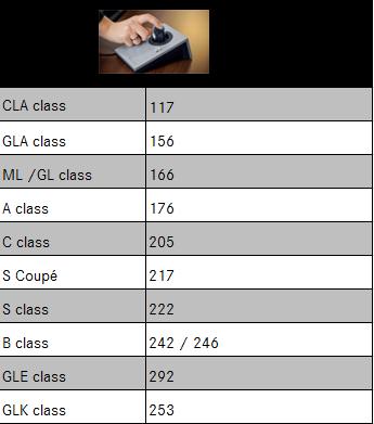 4 Modellserier som er kompatible med XENTRY KeyStation Avlesingen av kjøretøydata via bilnøkkelen er for øyeblikket mulig