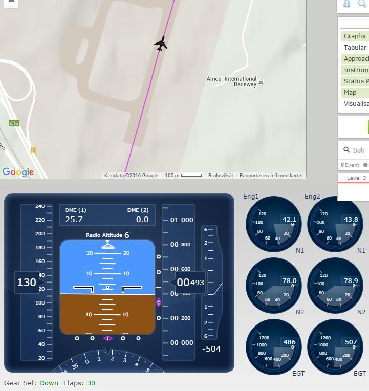 Statens havarikommisjon for transport Side 4 Figur 2: Flyets posisjon i forhold til rullebanen og aktuell verdier på fly- og motorinstrumenter ved samme tidspunkt som markøren i figur 1.