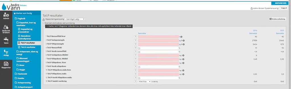 2.2 Import av data fra Kliffin til bedrevann bedrevann bygger på å kunne utnytte renseanleggsdata som selskapene alt rapporterer til Kliffin med noen suppleringer.