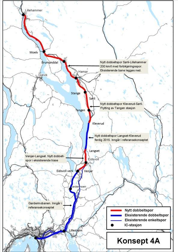 Analyserte konsepter Dovrebanen Konsepter på Trinn 4 200 km/t 250 km/t