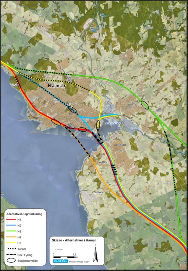 Alternativer i Hamar Alternativ velges i neste planfase Jernbaneverket anbefaler videre planlegging etter Alternativ H1 med dagens stasjonsplasering Forenklet alternativsanalyse basert på kostnader,