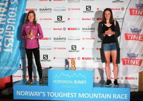 NOR 4:22:04 NM medaljevinnarar, 75 km Terreng Ultra - Hornindal Rundt Kvinner: 1. Malene Blikken Haukøy 10:32:39 2. Hilde Aders 11:31:42 3. Annikken Hjellbakk Hole 12:26:29 Herrer: 1.