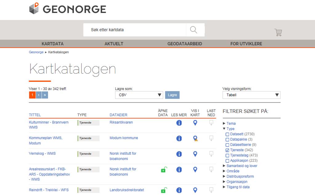 Etatene har levert nedlastingstjenester (wfs/atom) ihht krav for ca 30% av datasettene Etatene har levert harmoniserte data (strukturert ihht europeiske Inspire datamodeller) for ca 5% av datasettene.