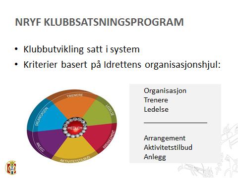 Dugnadskomiteen orienterte om den store