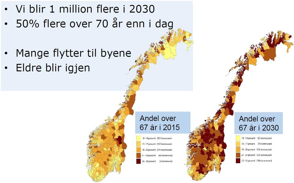 50 % flere over 70