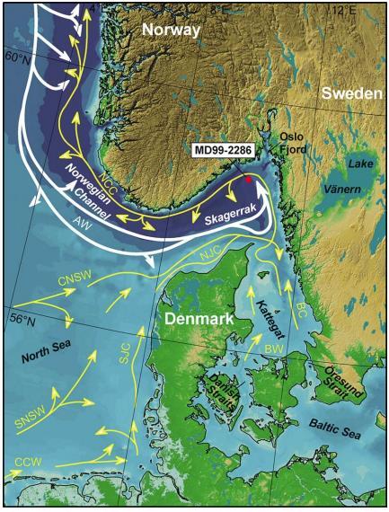 Kapittel 2 Bakgrunn Figur 2-1: Havsirkulasjonen i Nordsjøen og Skagerrak.