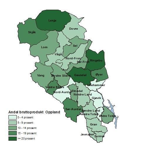 Verdiskaping og potensial i landbruk og landbruksbasert virksomhet i Oppland ØF-rapport xx/2016 Figur 61 Andel verdiskaping