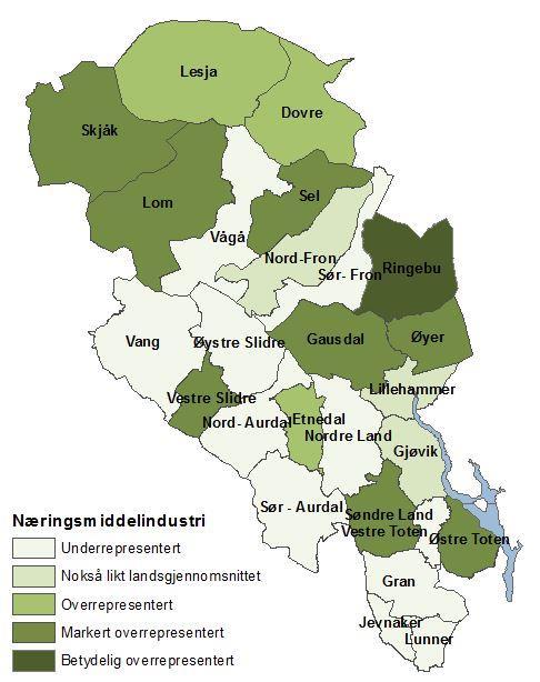 Verdiskaping og potensial - landbruk og landbruksbasert virksomhet i Oppland ØF-rapport 10/2016 Figur 29 Næringsmiddelindustriens (ekskl. fiskeforedling) betydning pr.