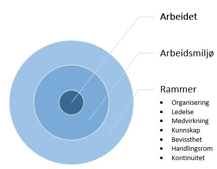 Det handler