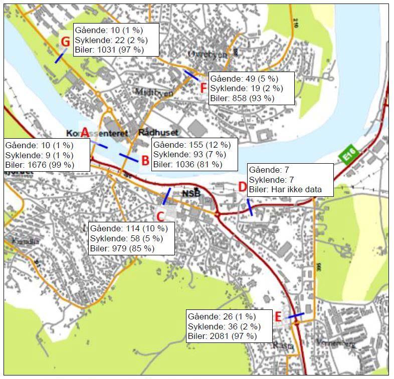 3 Dagens situasjon, utfordringer og muligheter I dette kapitlet beskrives dagens situasjon samt de viktigste behovene knyttet til endring i parkeringssituasjonen i byplankonseptet for Kongsvinger -