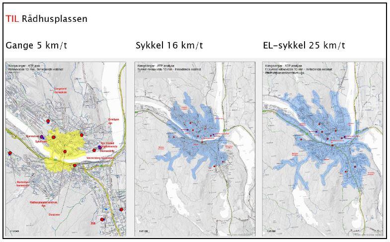 at reisemiddelfordelingen i Kongsvinger ligger omtrent på samme nivå som for mindre byer, trolig med en noe lavere gang/sykkelandel. Trafikkundersøkelsen som er gjennomført understøtter dette.