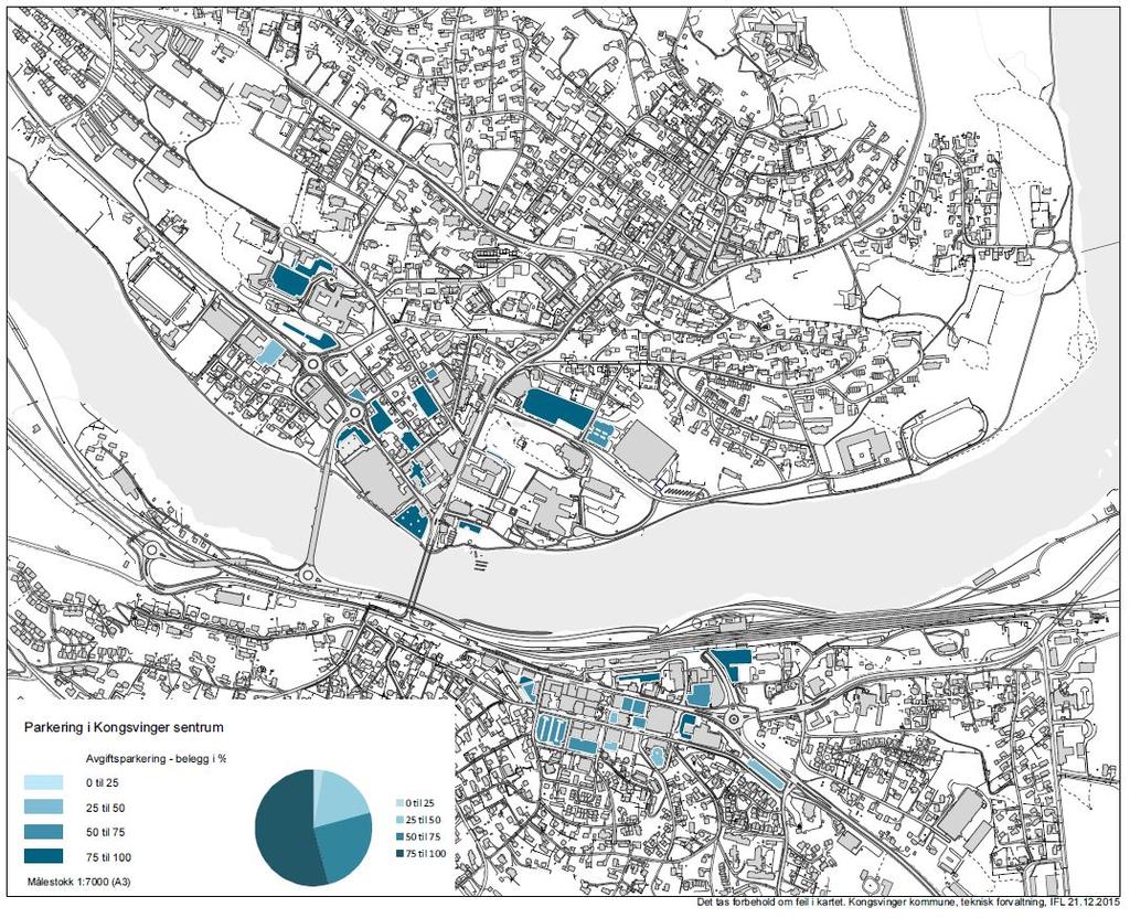 Sentrum nord: Høyt belegg og en uoversiktlig parkeringssituasjon bidrar til unødvendig letetrafikk Det er stor variasjon i belegg på parkeringsplassene i sentrum.