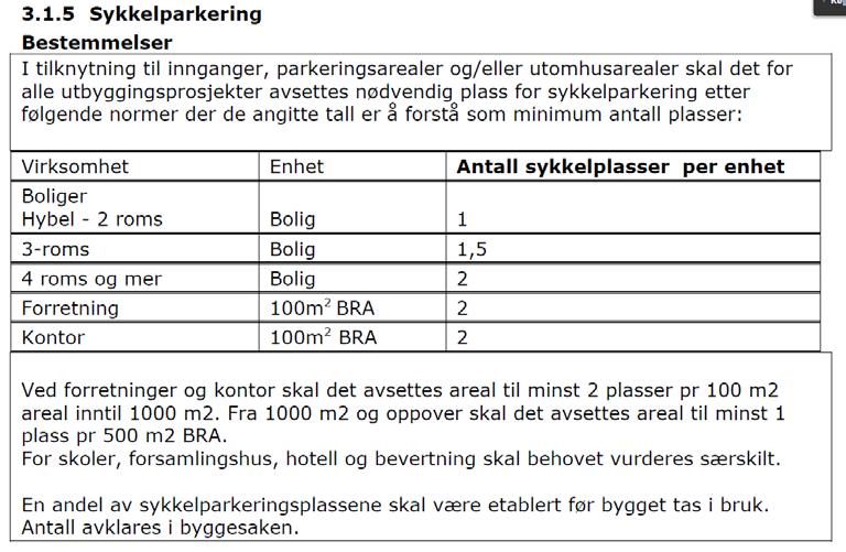 Figur 10: Krav til bilparkering i sentrum (sentrumsplanen, 2007) Figur 8: Krav