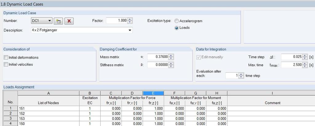 4.6.4 Dynamisk lastmodell: 0 23.01.