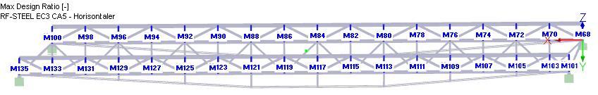 8.5 VERTIKALER Element Nr: Minimale/maksimale aksial-krefter: (Positiv/Blått: strekk; Negativ/Rødt: trykk) Minimale momenter i z-z- retning (lokal):