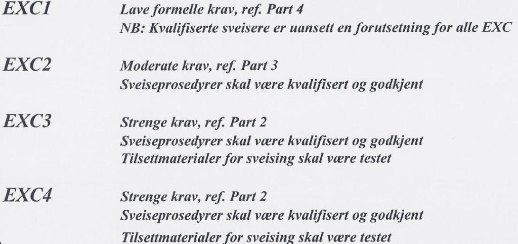 Sveisetekniske krav: EN ISO 3834 0 23.01.