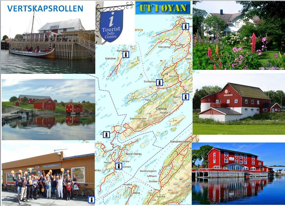 6.3 - Ut i Øyan Næringssjefene i Herøy og Dønna i samarbeid med reiselivsnæringen Prosjektbasert Herøy og Dønna kommune skal sammen med reiselivsaktørene i de to kommunene i utvikle reiselivsnæringen