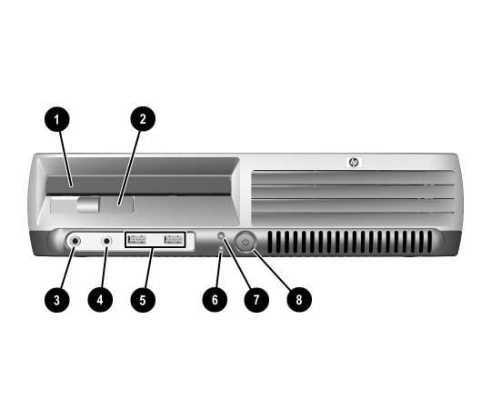 Produktfunksjoner Komponenter på frontpanelet 1 MultiBay 5 Universal Serial Bus (USB)-kontakter (2) 2 MultiBay-utløserhendel 6 Strøm på-lys 3 Mikrofonkontakt 7 Aktivitetslys