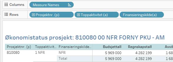 Eksempel legge til felt Finansieringskilde(a).