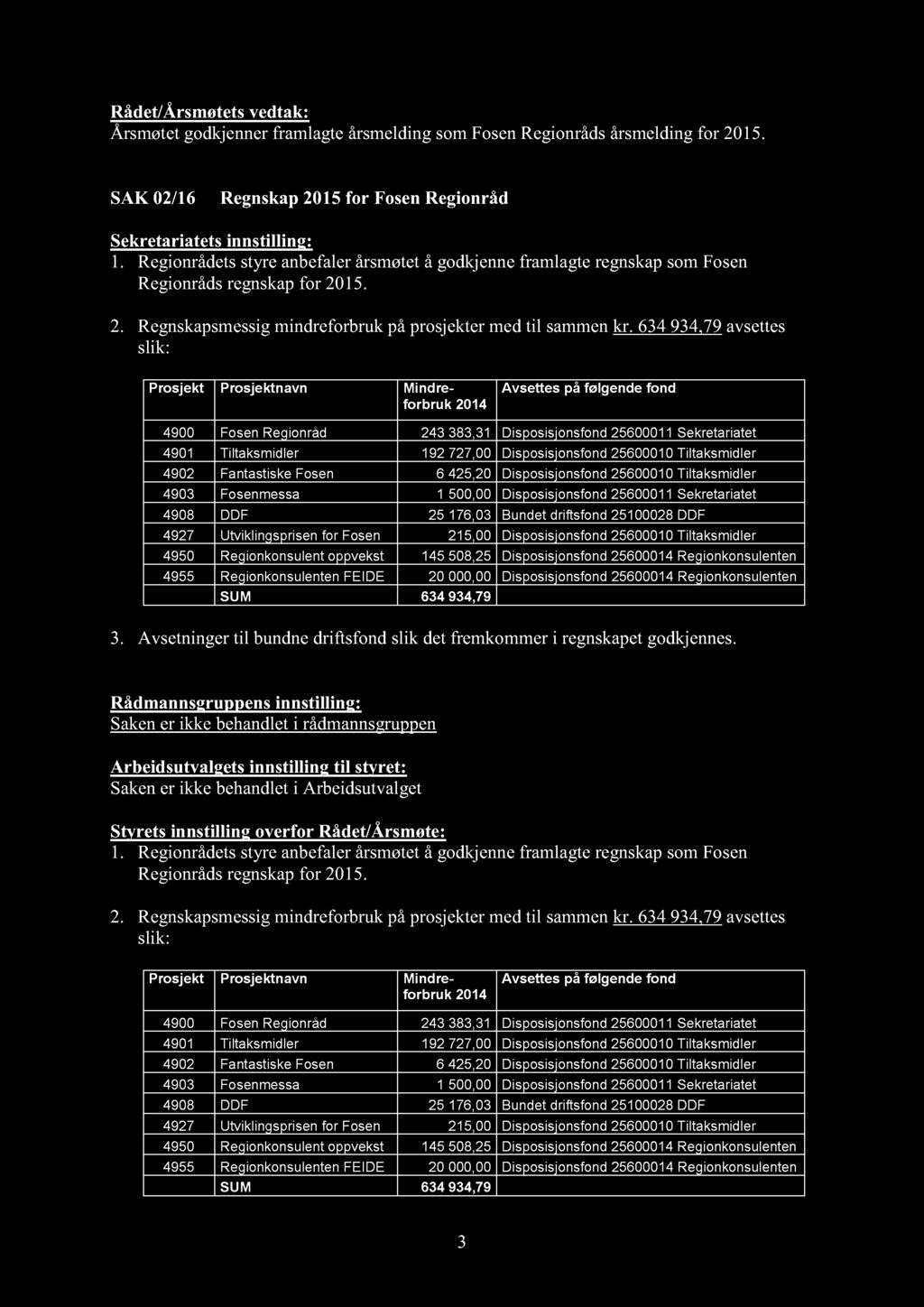 Rådet/Årsmøtets vedtak: Årsmøtet godkjenner framlagte årsmeldin g som Fosen Regionråds årsmelding for 2015. SAK 0 2 / 1 6 Regnskap 20 1 5 for Fosen Regionråd Sekretariatets innstilling: 1.